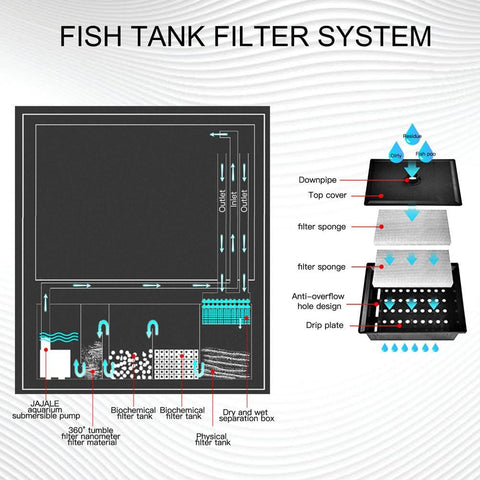 Image of Aqua Dream USA Aquariums Aqua Dream 235 Gallon Tempered Glass Aquarium Silver Edition [AD-1530-Silver]